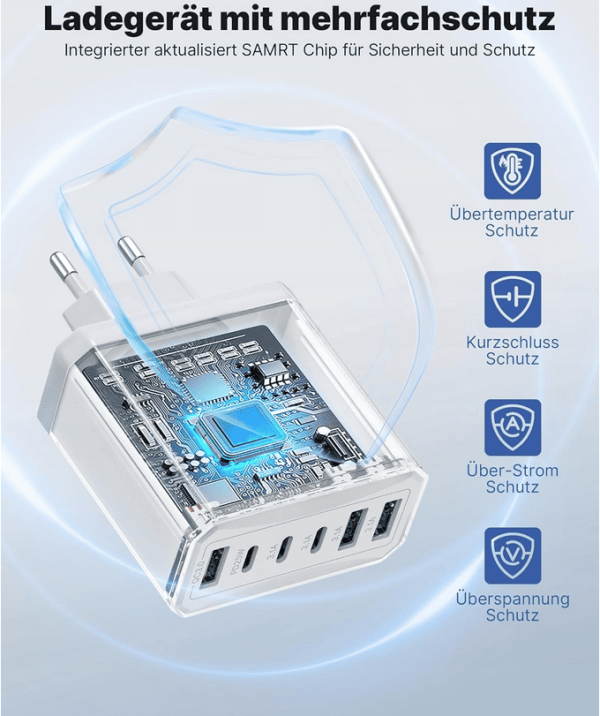 Ładowarka sieciowa PD 40W 6 portów QC 3.0 3xUSB C + 3xUSB-C - obrazek 5