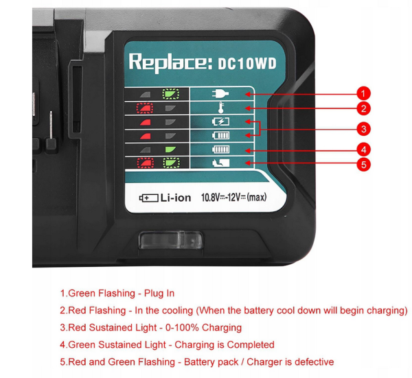 ŁADOWARKA DC10WD DO MAKITA BL1015 Li-Ion 10.8-12 - obrazek 5
