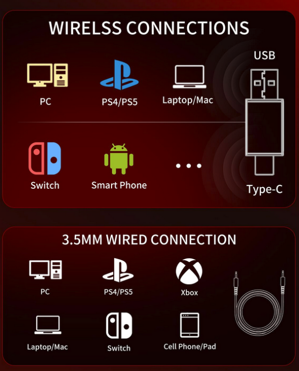 Słuchawki bezprzewodowe nauszne Ozeino OW310 - obrazek 3
