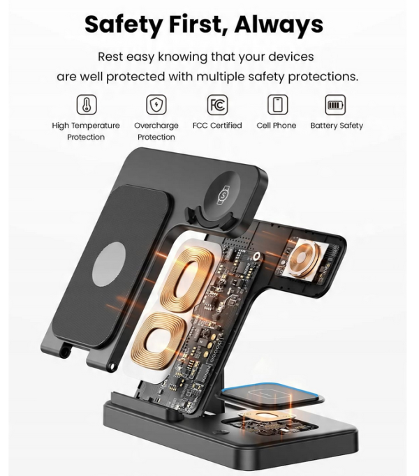 GEEKERA 3w1 Ładowarka Indukcyjna Dla Samsung S25 S24 S23 S22 Watch Buds - obrazek 2