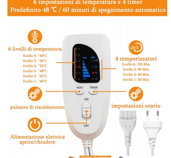 Letitwell Elektryczna Poduszka Grzewcza Na Plecy, Kark, Ramiona i Brzuch - obrazek 3