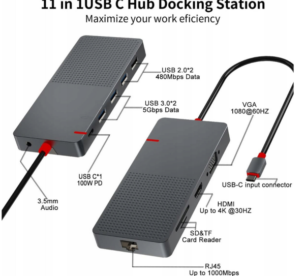HUB USB 11 W 1 ADAPTER USB ETHERNET HDMI 4K USB C / A SD/TF DO USB C LAPTOP - obrazek 3