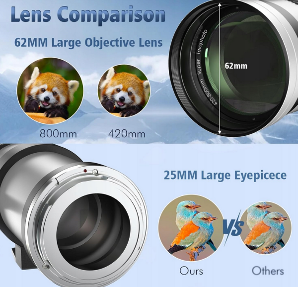 Lightdow Teleobiektyw 420-800mm F8,3 - canon 5D, 6D - obrazek 4