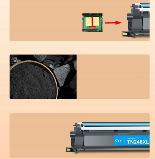Swiss Toner TN248XL Kompatybilny z Brother HL/MFC/DCP - Zestaw 4-pak - obrazek 3