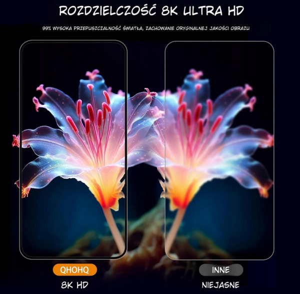 Szkło hartowane QHOHQ do Apple iPhone 16 plus 3 x sztuki 6,7 CALA - obrazek 3
