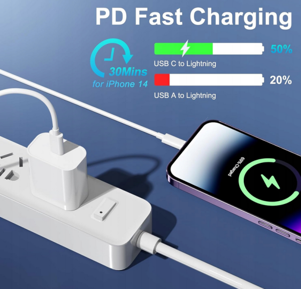 Zestaw kabli USB typ C - Apple Lightning iLikable + 3 ładowarki - obrazek 2
