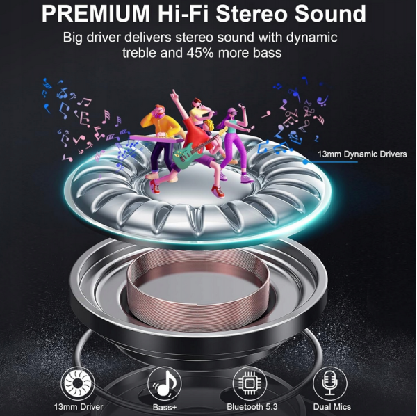 Donerton W90 PRO Bezprzewodowe słuchawki douszne BT 5.3 z 4 mikrofonami ENC - obrazek 3