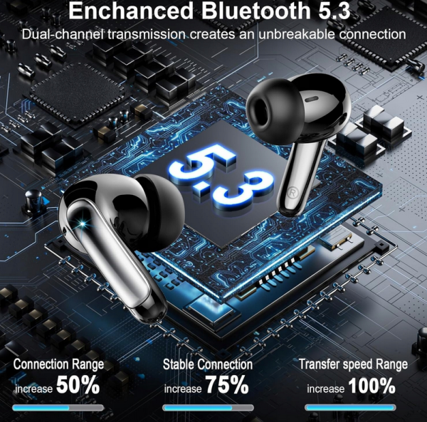 Donerton W90 PRO Bezprzewodowe słuchawki douszne BT 5.3 z 4 mikrofonami ENC - obrazek 4