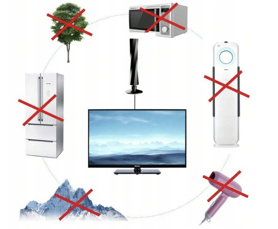 Cyfrowa antena FHD TV 1080p DVB-T zewnetrzna wewnetrzna naziemna - obrazek 3